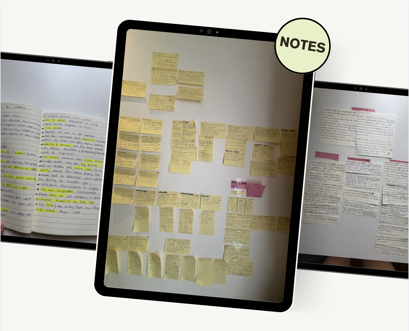 A white wall covered in Post-its with CPACC notes and hand write notes.