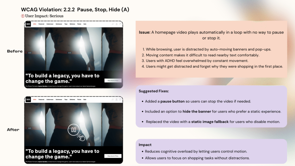 Accessibility audit report sample