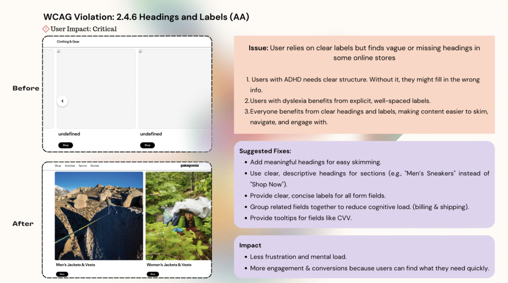 Accessibility audit report sample
